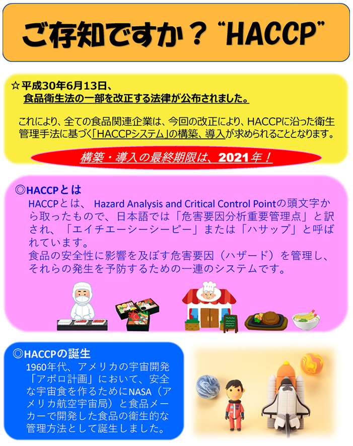 haccp